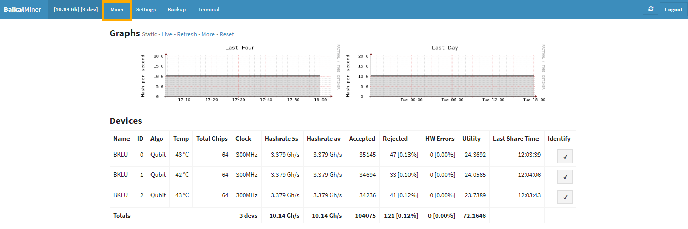 How to connect Baikal ASIC to NiceHash? | NiceHash